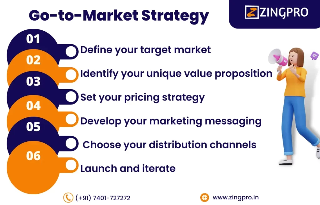 Go-to-Market Strategy: How Startups Can Succeed