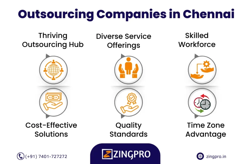 Outsourcing companies in Chennai